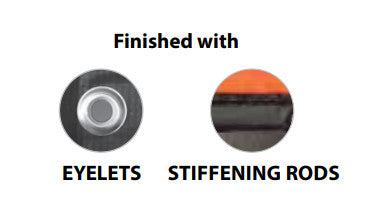 Triflex Roll Up Sign finishes with eyelets and stiffening rods. 